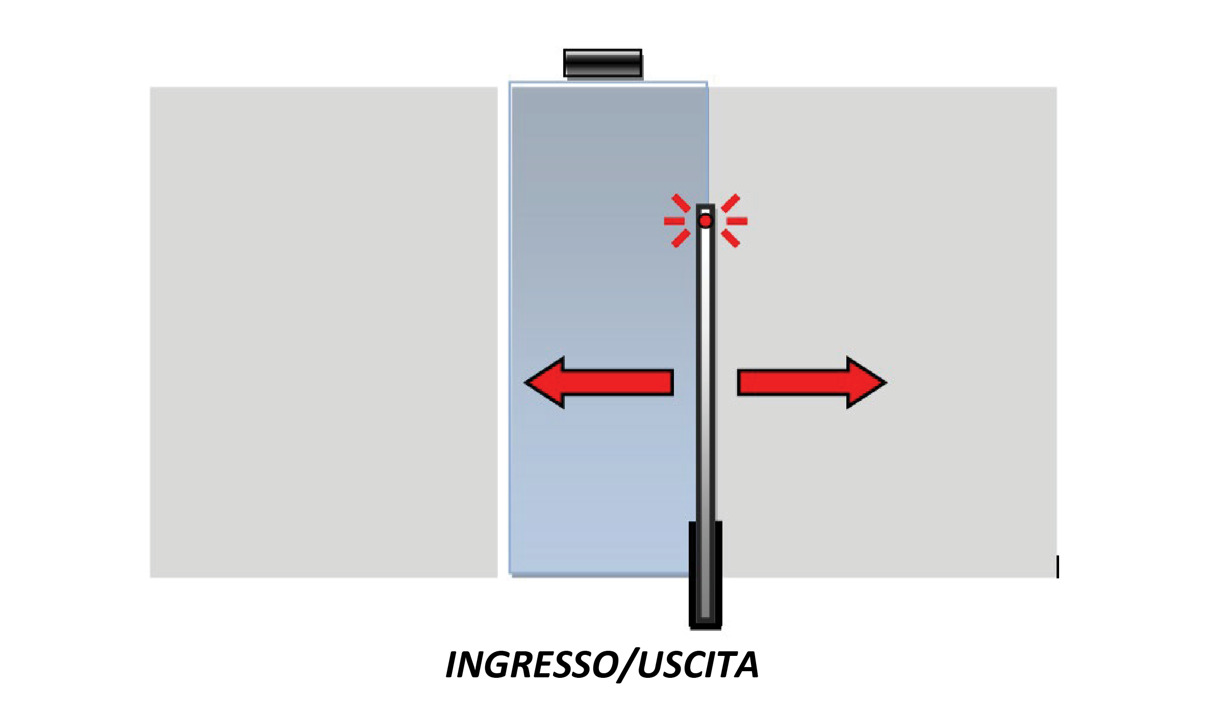 cassaautomatica